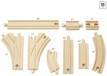 Brio - Intermediate Expansion Pack 16  image 2