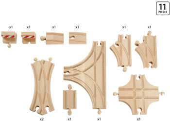 Brio - Advanced Expansion Pack 11 pc image 2