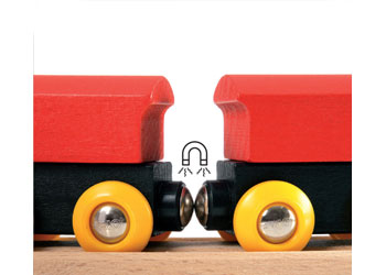 BRIO CLASSIC FIGURE 8 SET image 3