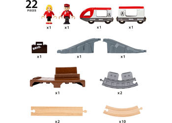 Brio - Starter Travel Train Set 22 pc image 3